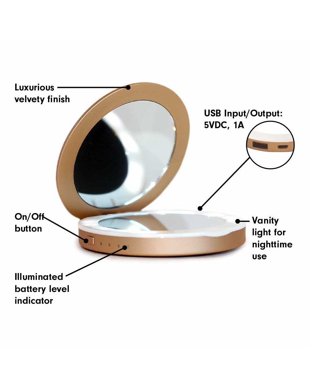 Beauty Bank Portable Charger